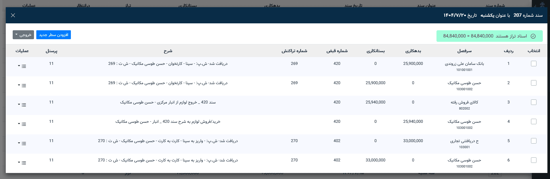 اسناد حسابداری